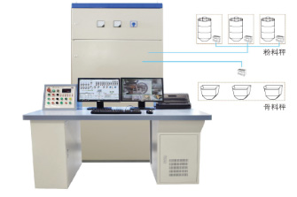 BCS7.B12搅拌站控制系统