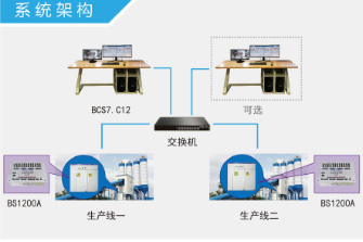 BCS7.C12搅拌站控制系统