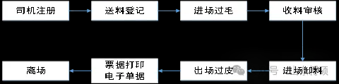 企业微信截图_17287102441119