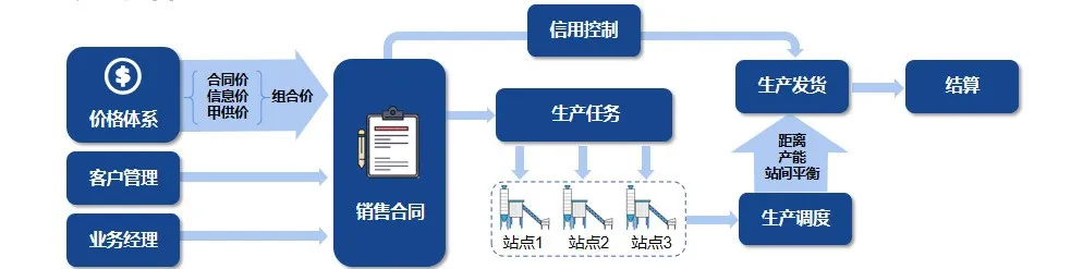 企业微信截图_17287166962546