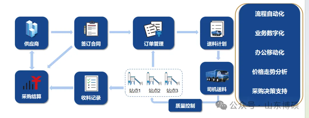 企业微信截图_17287167121021