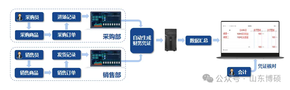 企业微信截图_17287167659227